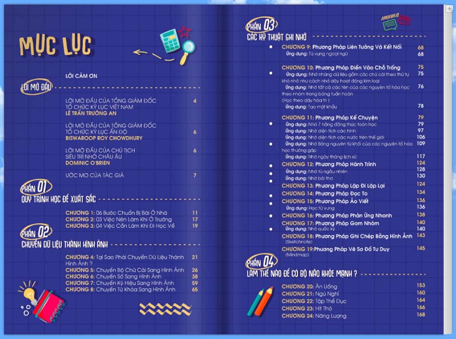 Sách siêu trí nhớ học đường