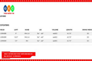Fullset Taylormade M6