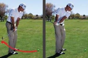 Kỹ thuật cầm gậy Iron Sets